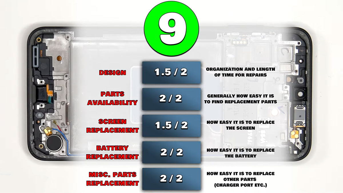 samsung a26 teardown 18 کالبدشکافی گوشی Samsung A26