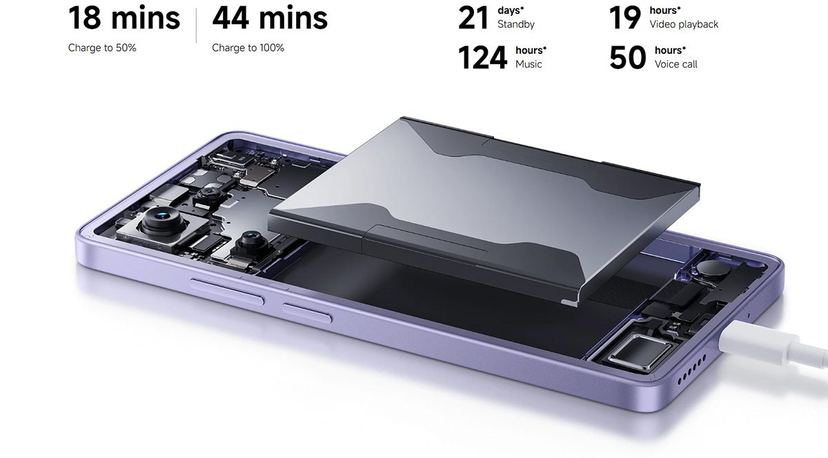 عملکرد باتری ردمی نوت 14s شیائومی