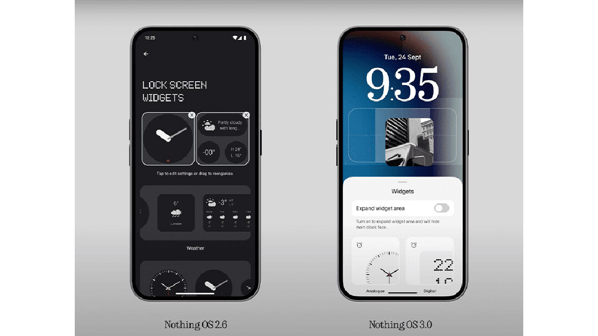 ویجت‌ها: از اشتراک‌گذاری عکس تا شمارش معکوس