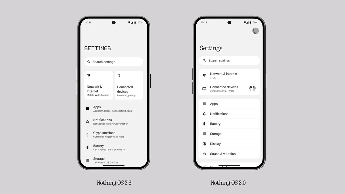 فونت و هویت بصری: خداحافظی با نقطه‌چین‌ها؟