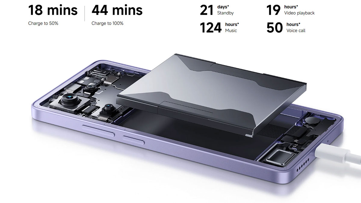 redmi note 14s battery مقایسه گوشی Redmi Note 14s و ردمی Note 14 Pro 4G شیائومی