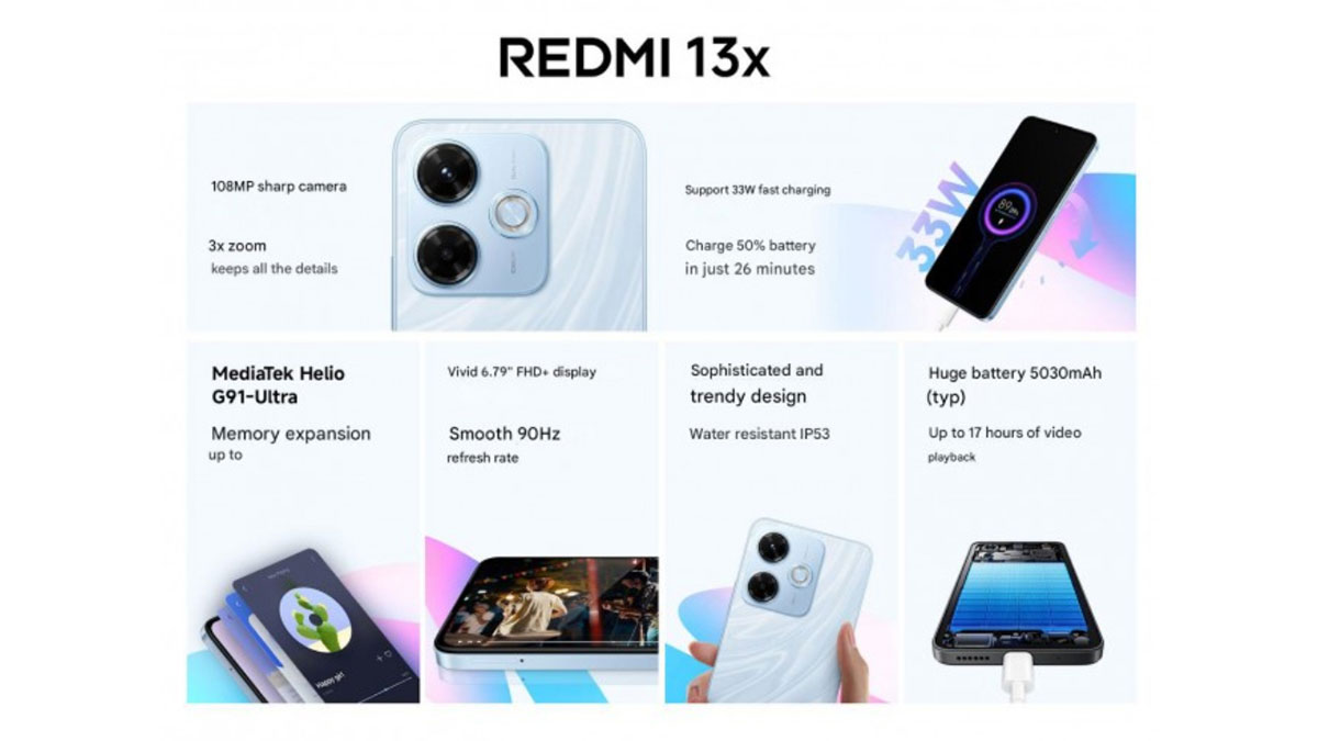 عملکرد سخت‌افزاری شیائومی Redmi 13X