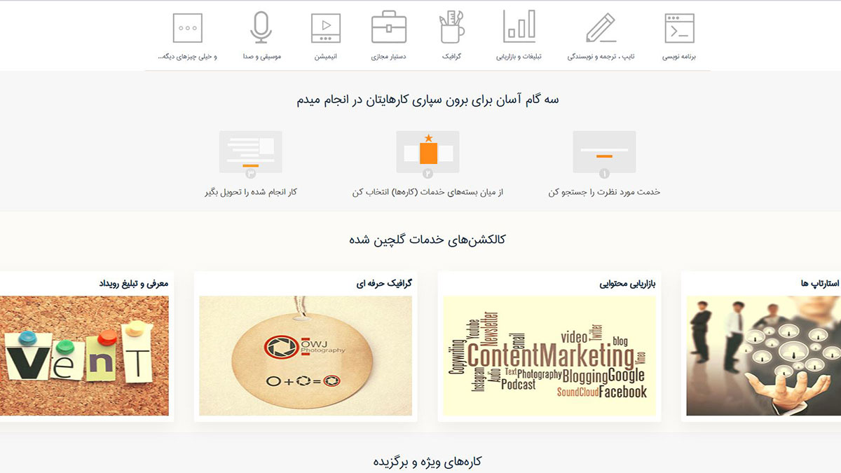 انجام میدم (Anjam Midam): فایور ایرانی