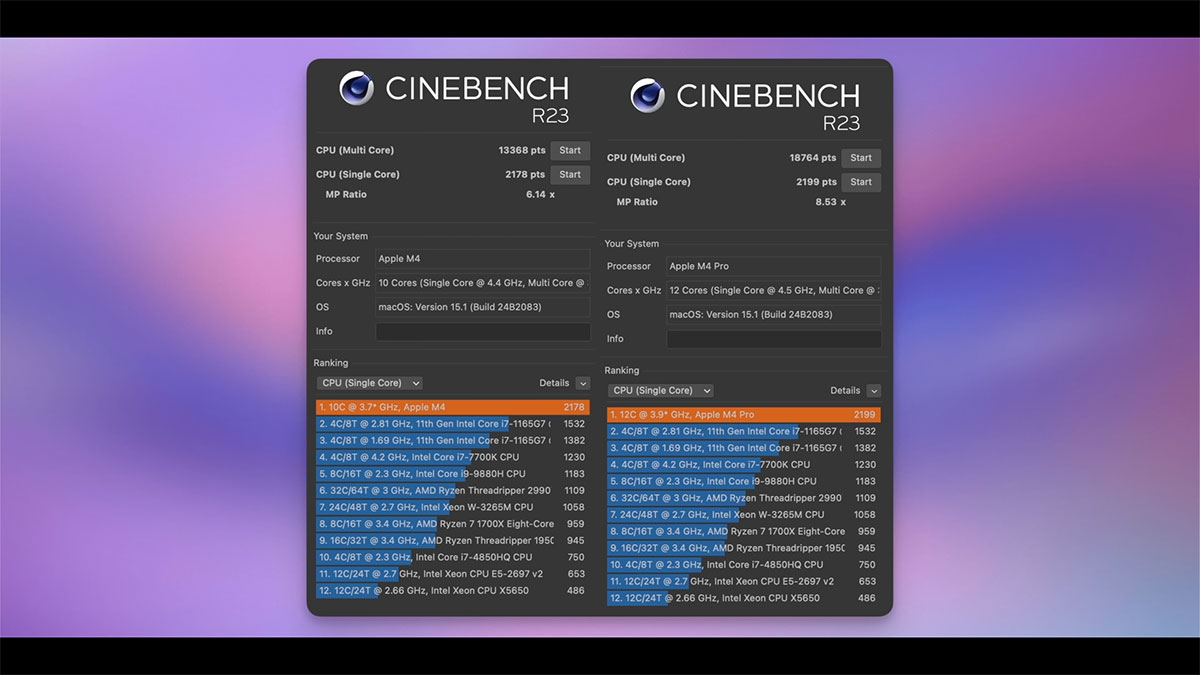 بررسی سختافزار Macbook Pro M4 اپل