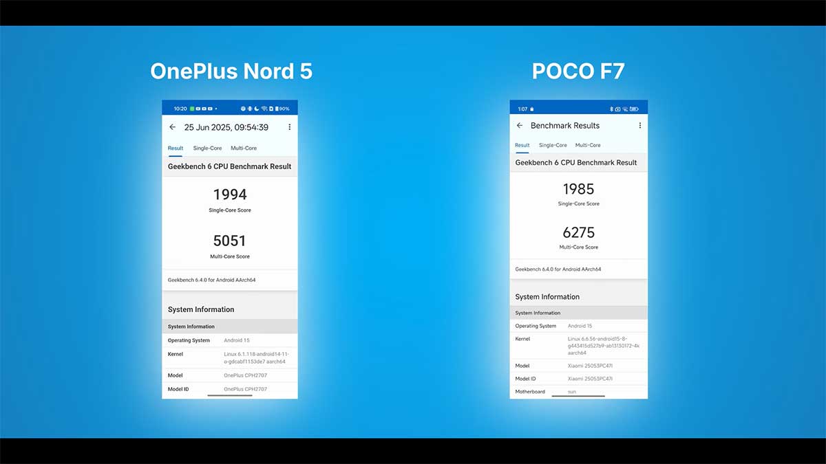 بررسی بنچمارک سخت‌افزار گوشی وان پلاس Nord 5 