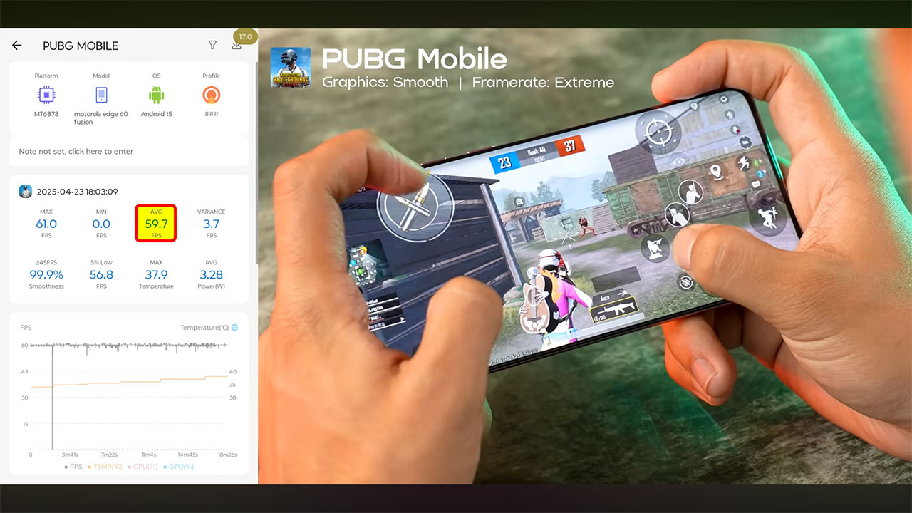 بررسی سخت‌افزار گوشی موتورولا اج 60 فیوژن