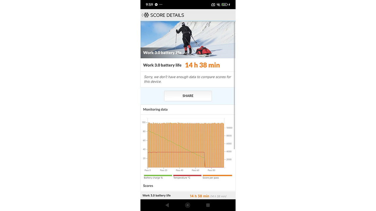 بررسی بلند مدت باتری گوشی Redmi Note 14 4G 