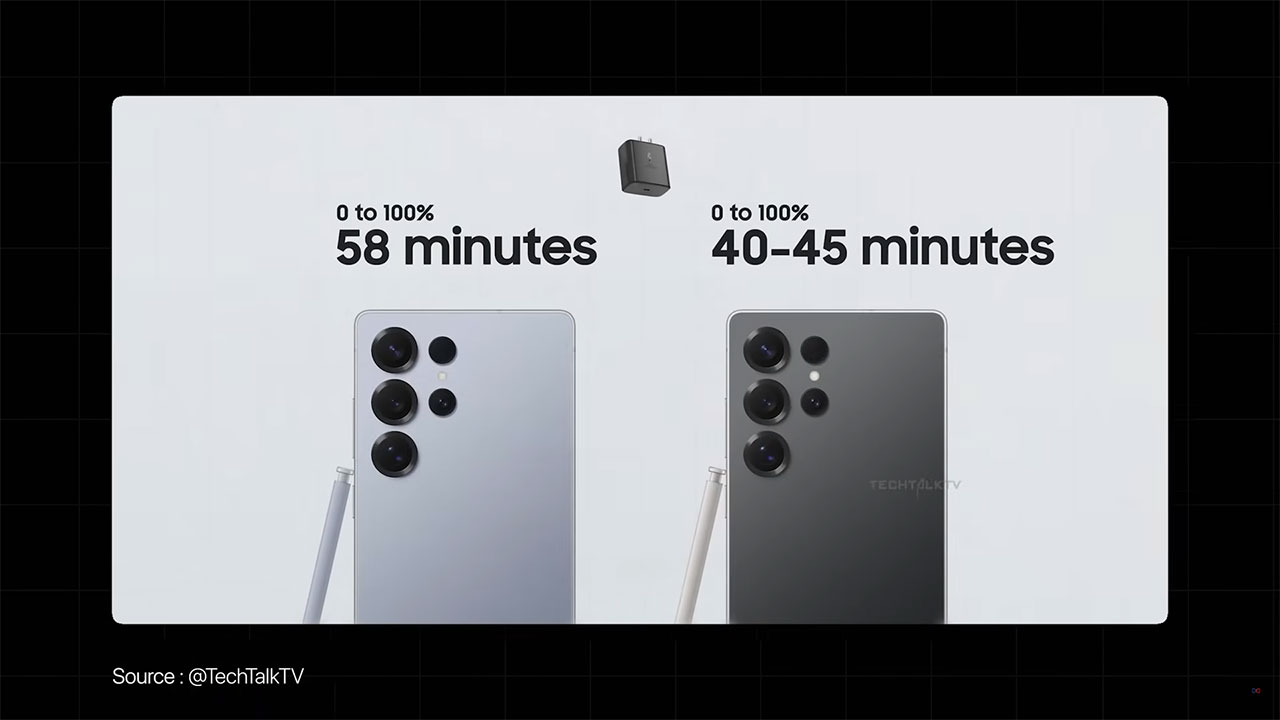 all the rumors about samsung s26 ultra 5 تمامی شایعات گوشی S26 Ultra سامسونگ