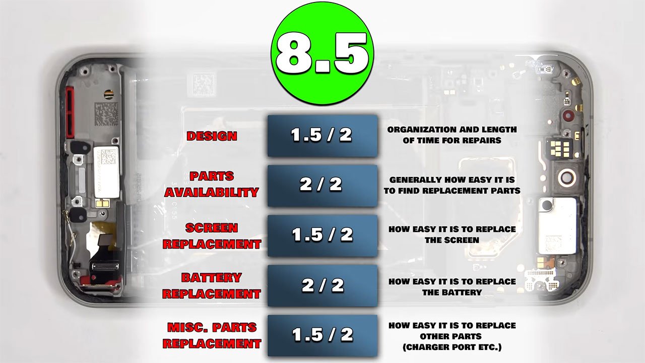 oneplus 15 teardown 15 کالبدشکافی گوشی OnePlus 15