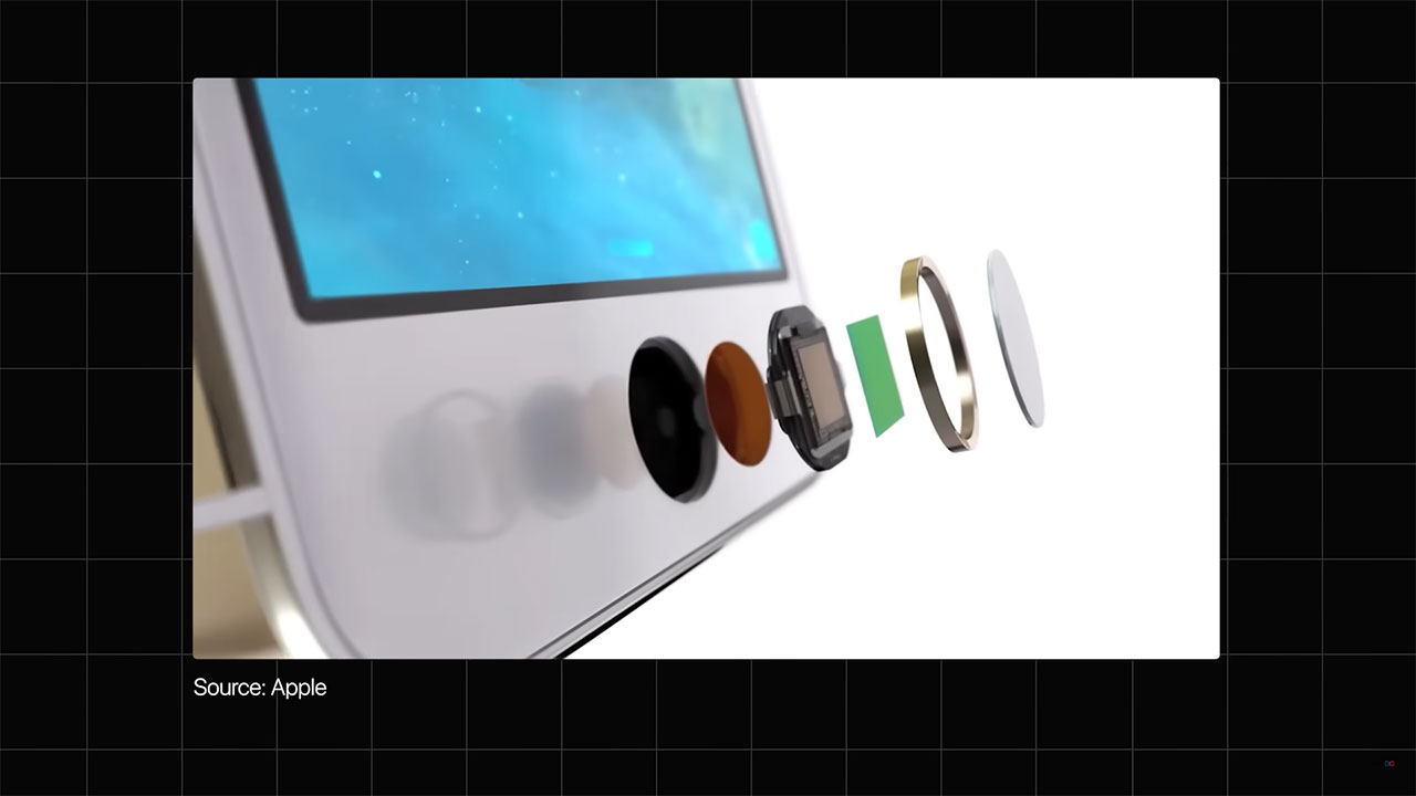 از حسگر اثر انگشت تا پردازنده ۶۴ بیتی