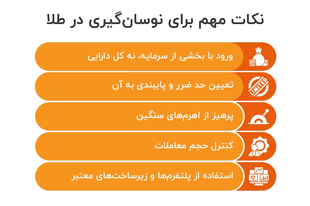بهترین ابزارهای نوسان‌گیری بازار طلا در ایران