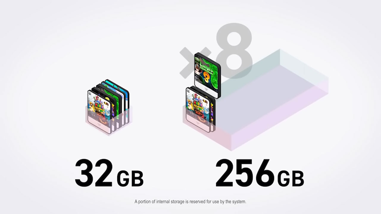 nintendo switch 2 review 1 بررسی کنسول بازی Nintendo Switch 2