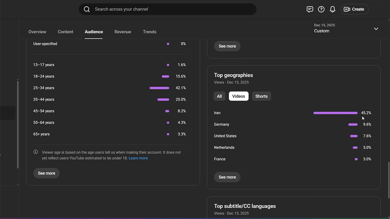آناتومی یک فاجعه؛ دقیقا چه اتفاقی افتاد؟