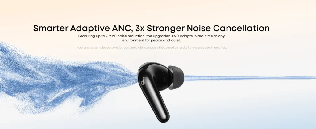 عملکرد نویز کنسلینگ Anker R60i NC