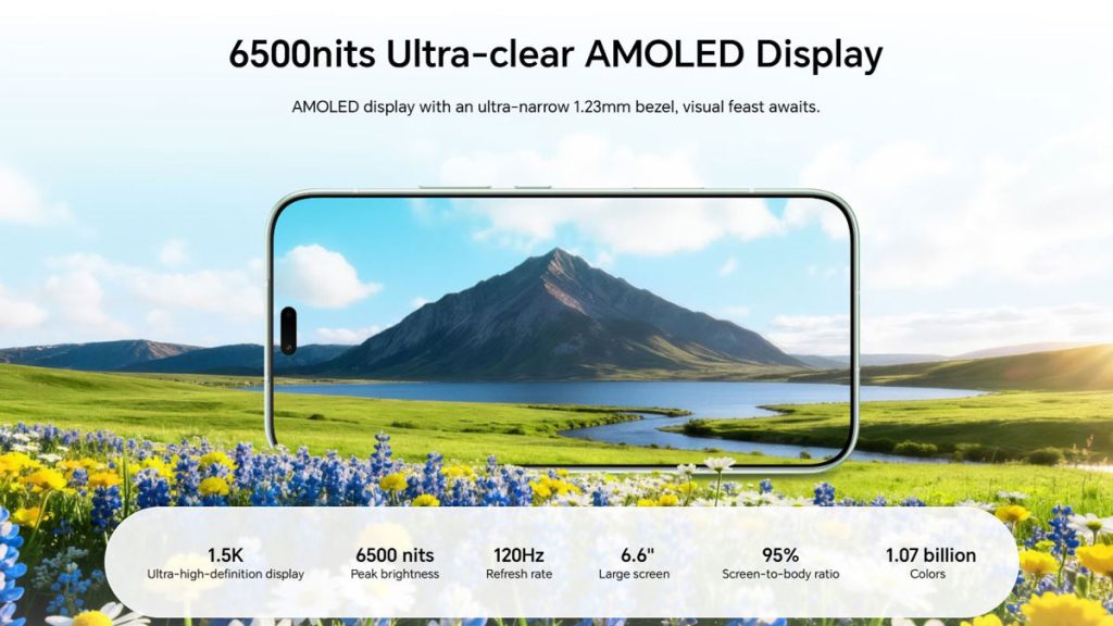 نمایشگر Honor 600 Lite