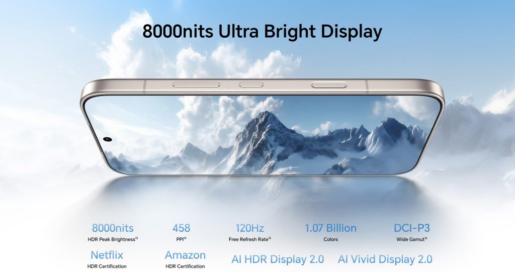 نمایشگر Honor 600