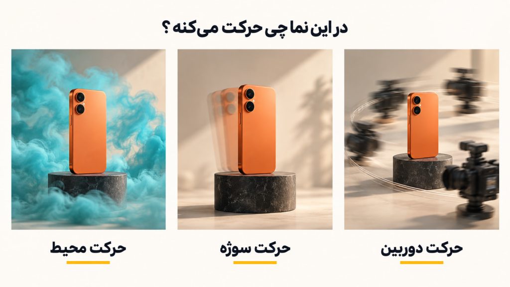 کد ادیت ویدئو هوش مصنوعی