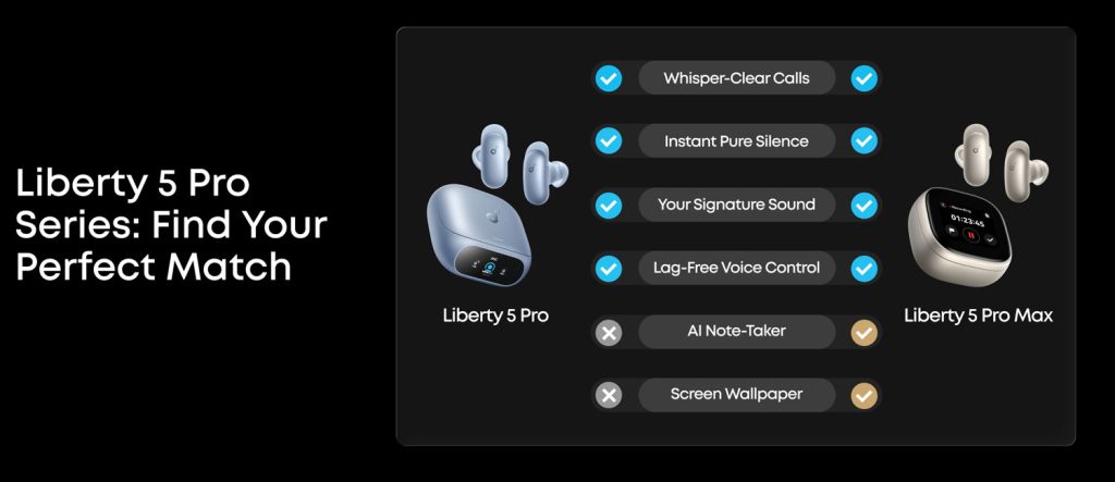 مقایسه Liberty 5 Pro Max با Liberty 5 Pro